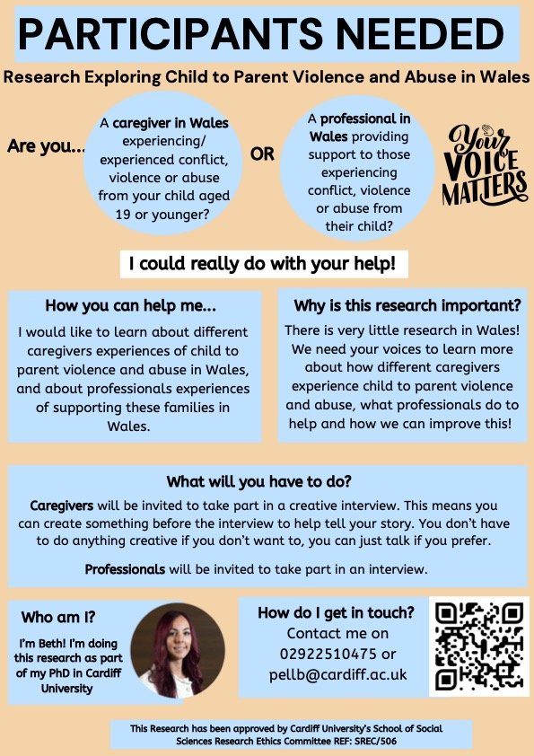 Understanding Capva Research | HOLES IN THE WALL
